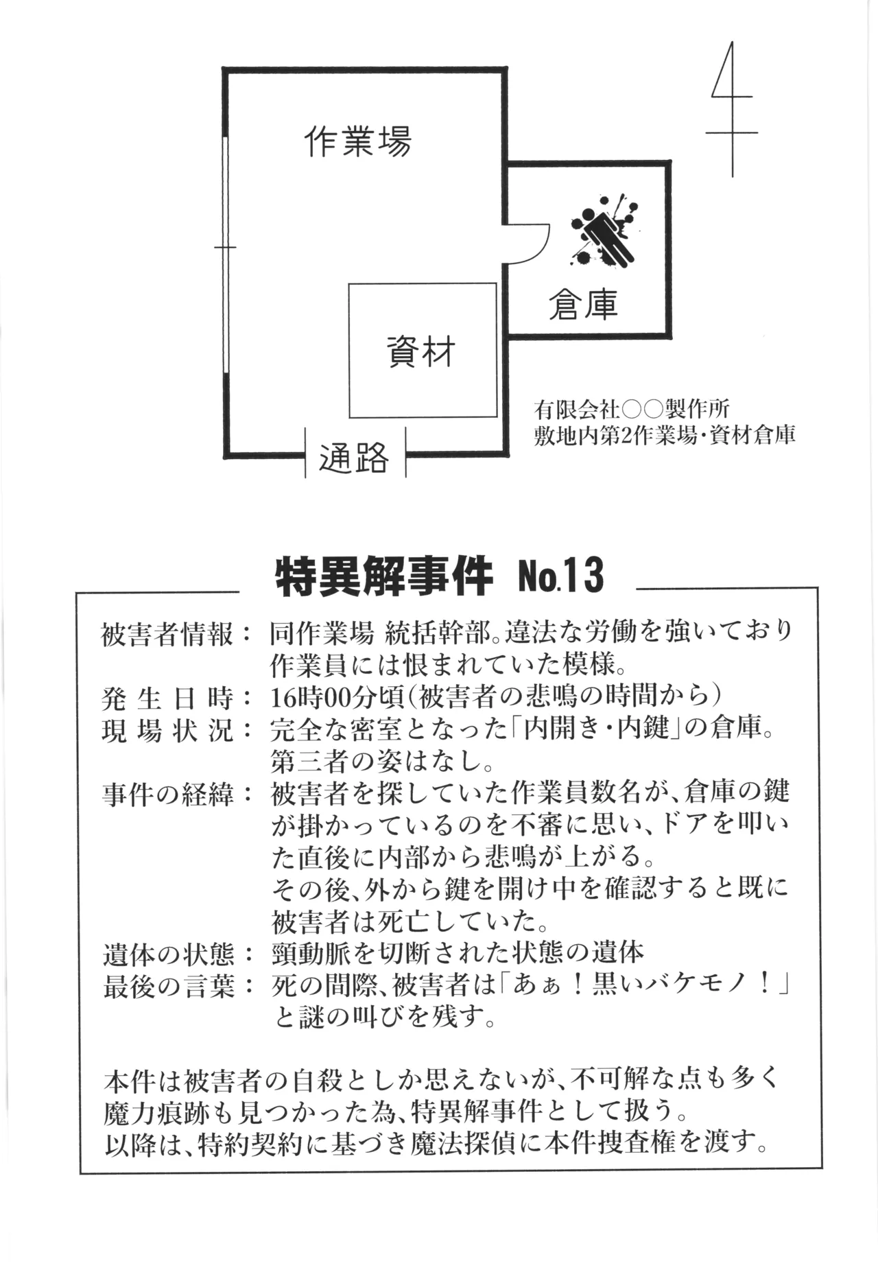 魔法探偵ロジェスティア Page.2