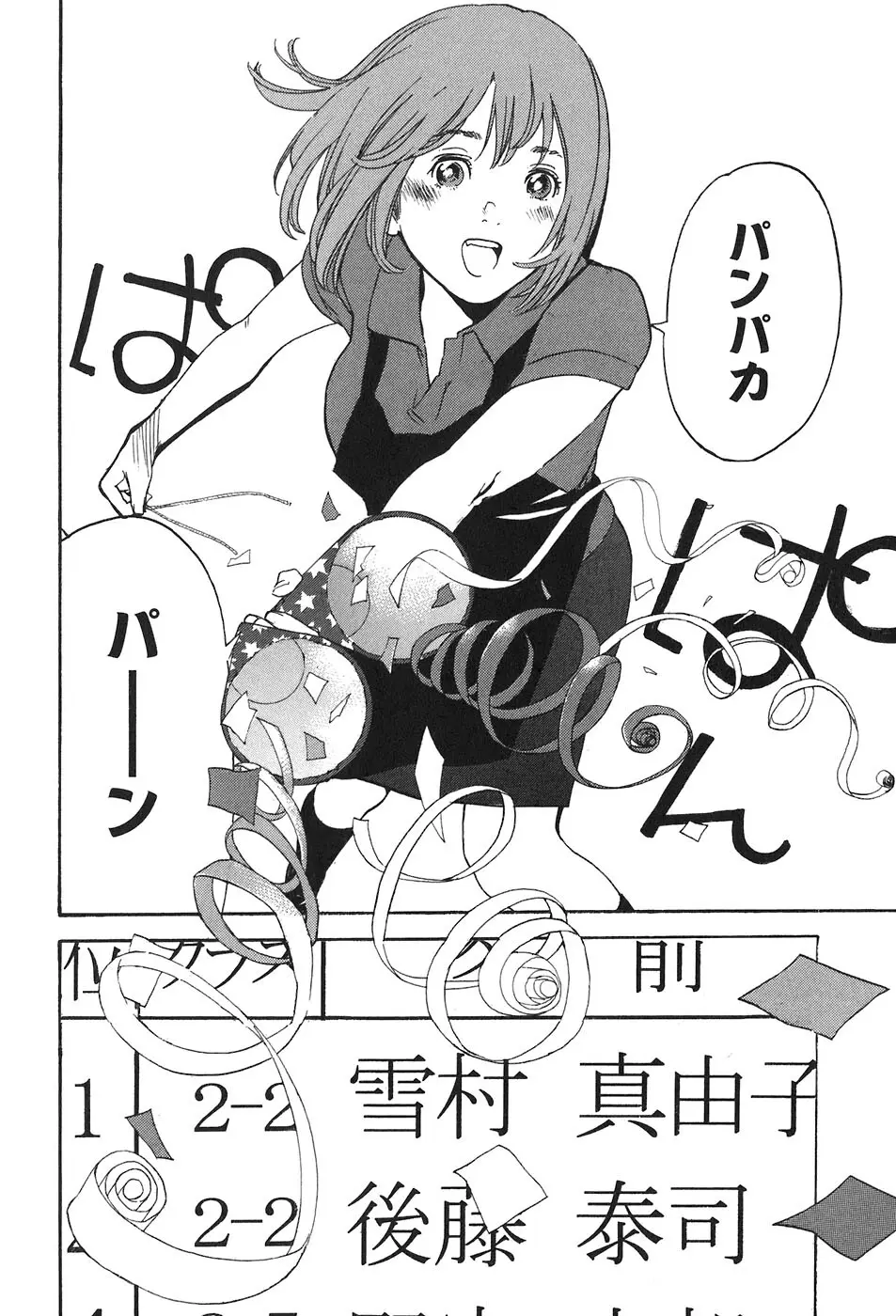 思春期狂想曲 Page.29