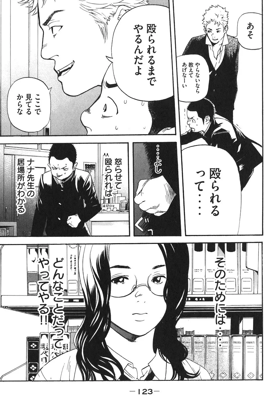 思春期狂想曲 Page.482