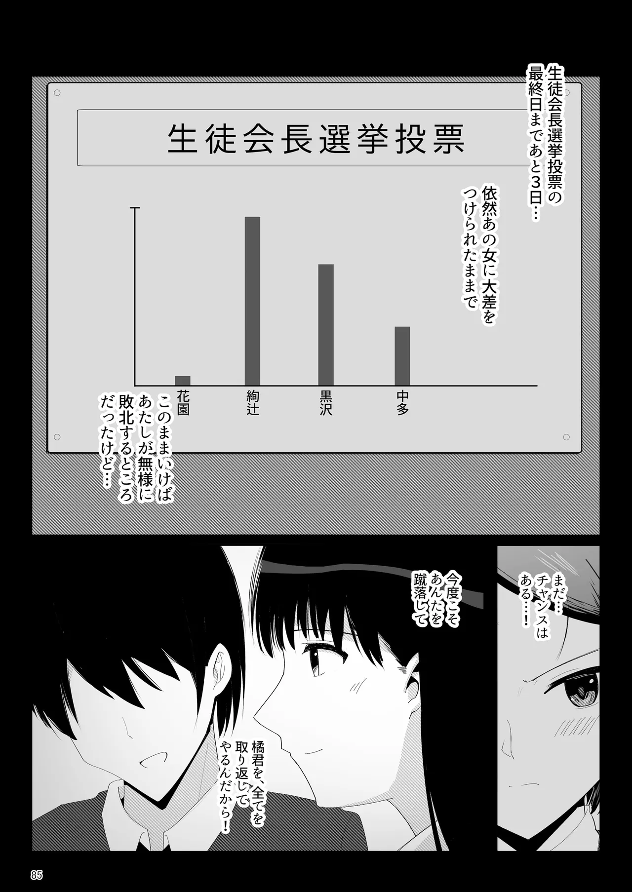 脇役総集編 Page.84