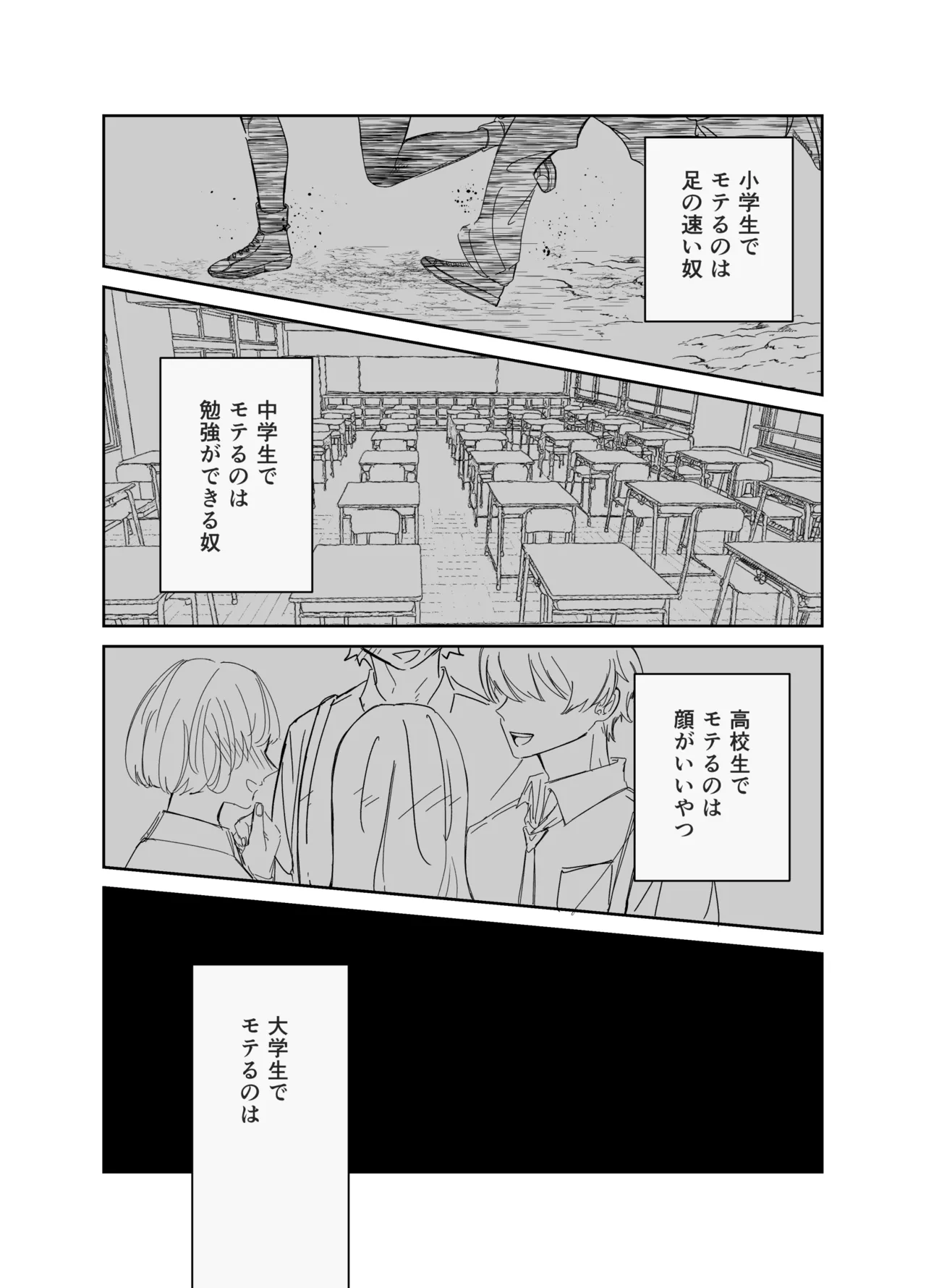 湿村くんと華街くん Page.2