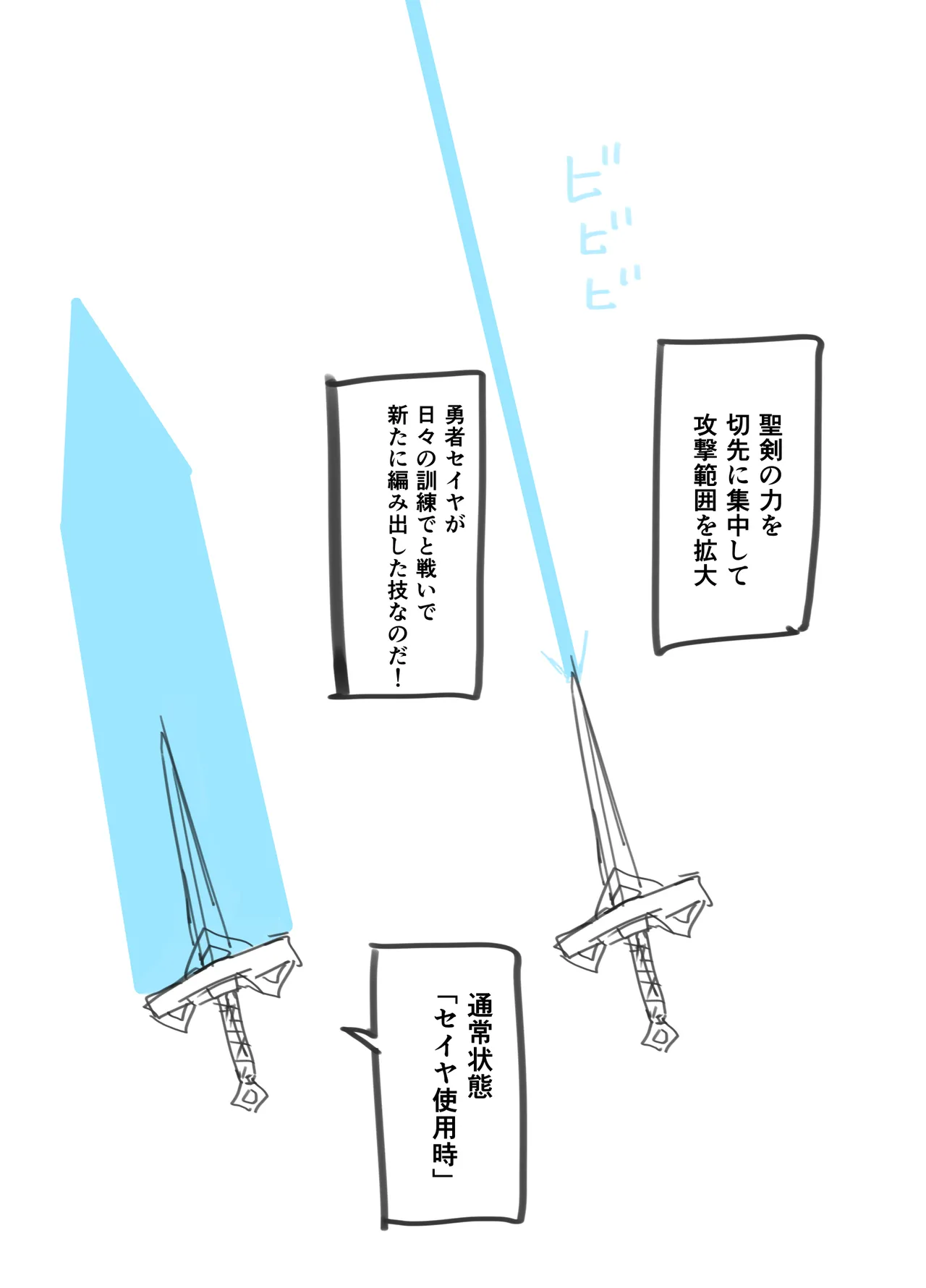 勇者の一週間 建国編4 Page.21