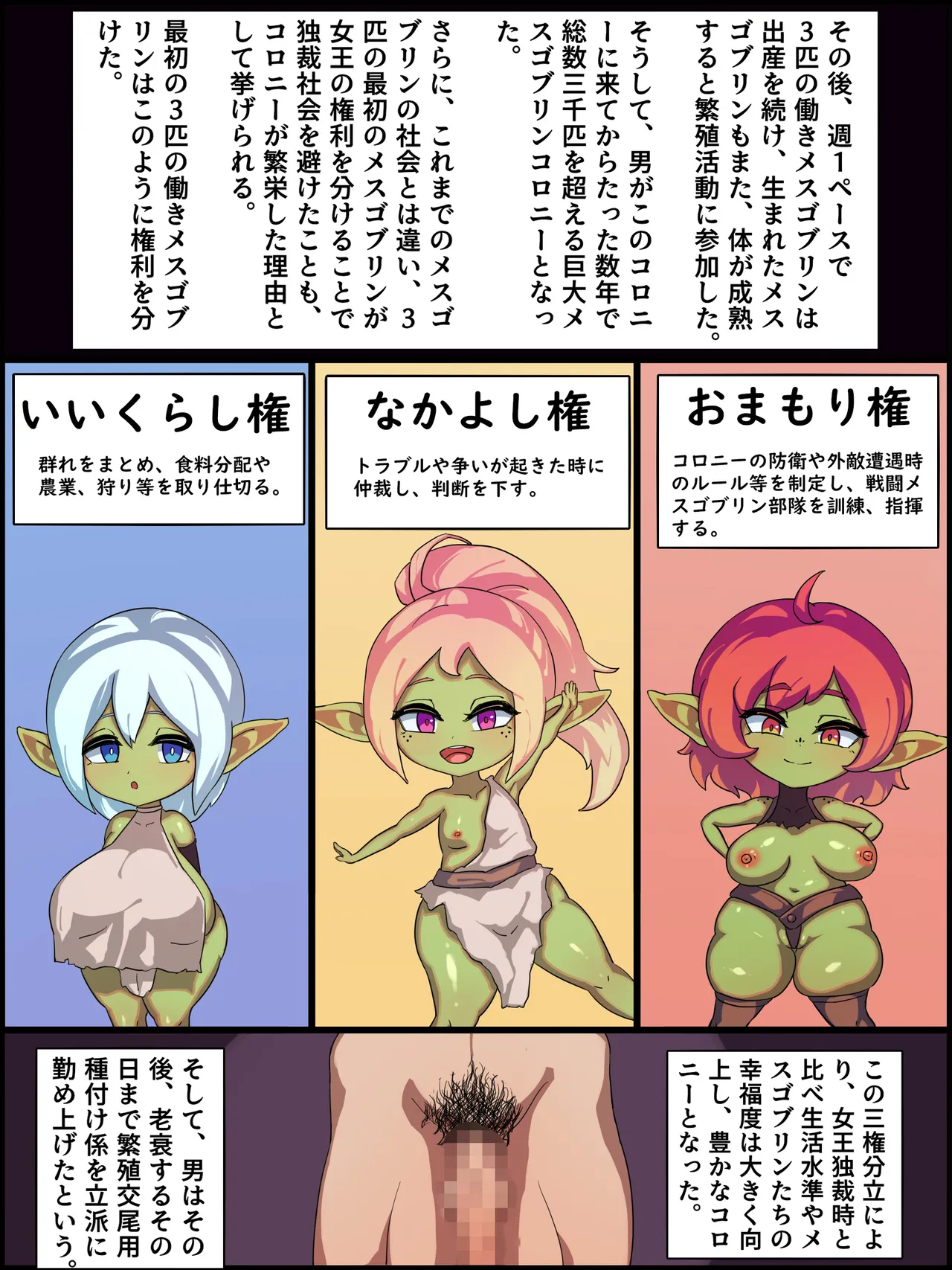 メスゴブリンの巣ー繁殖交尾用種付け係になりコロニーを救うー Page.41