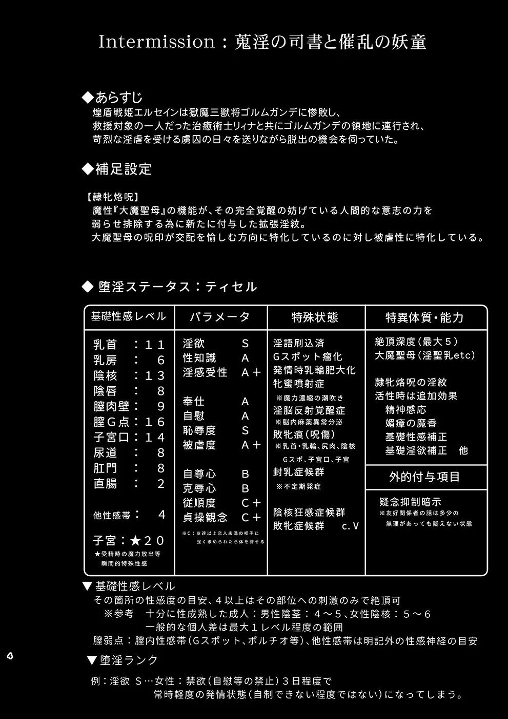 煌盾戦姫エルセイン intermission 蒐淫の司書と催乱の妖童 + 煌盾戦姫エルセイン 堕肉嘲罰 前編:戦姫獄悶恥刑  + 煌盾戦姫エルセイン 堕肉嘲罰 後編:敗姫の末路・虐淫永獄 Page.4