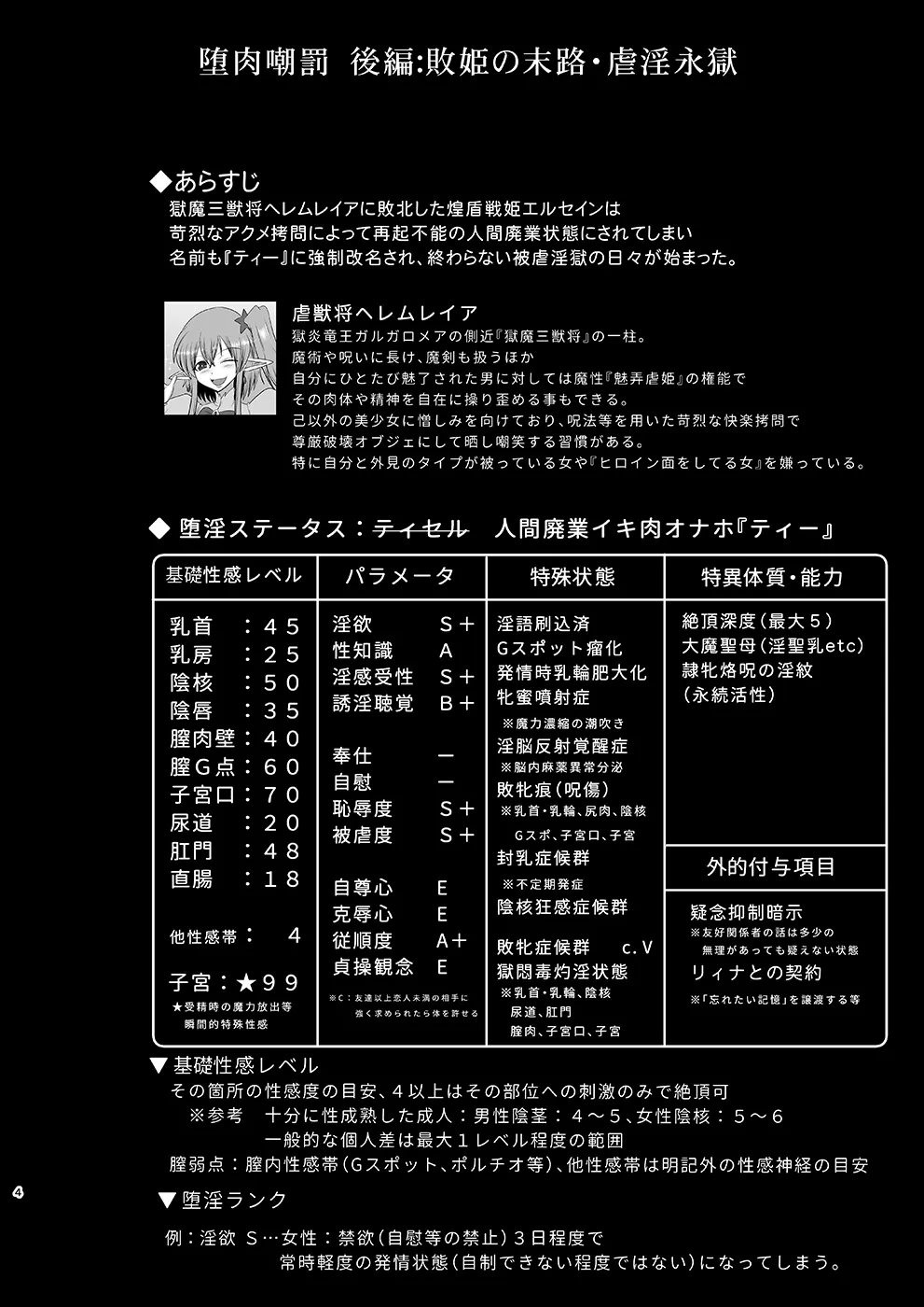 煌盾戦姫エルセイン intermission 蒐淫の司書と催乱の妖童 + 煌盾戦姫エルセイン 堕肉嘲罰 前編:戦姫獄悶恥刑  + 煌盾戦姫エルセイン 堕肉嘲罰 後編:敗姫の末路・虐淫永獄 Page.68