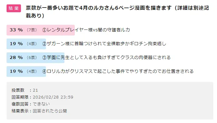 ルカvsレンタルプレイヤー様 後編 Page.26