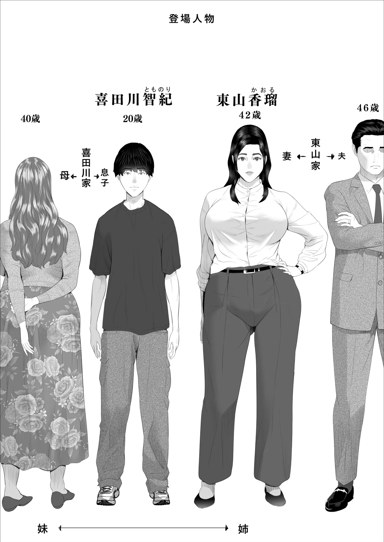 白薔薇伯母さんの秘めた、、、5話 欲求不満編 Page.2