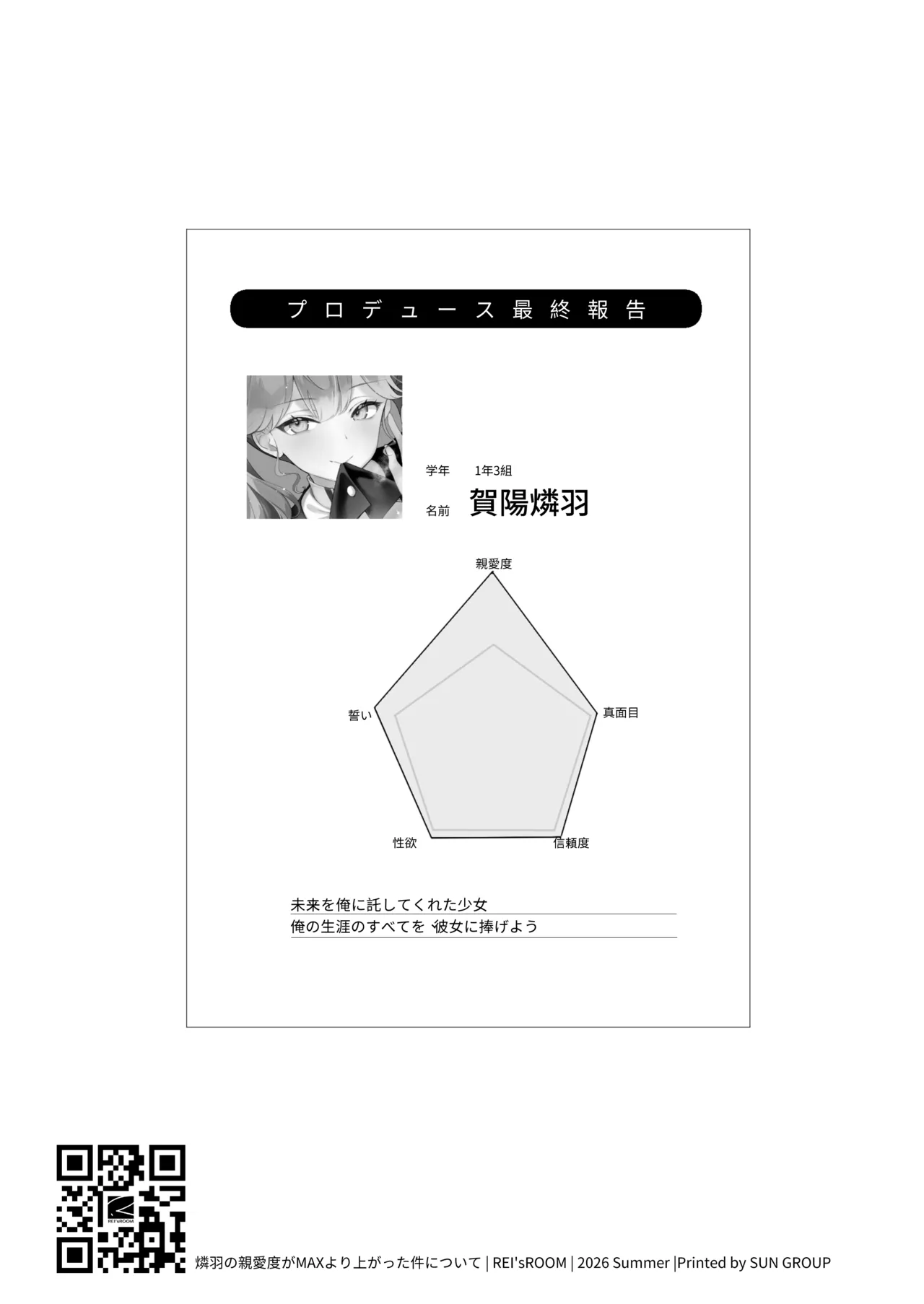 燐羽の親愛度がMAXより上がった件について Page.41