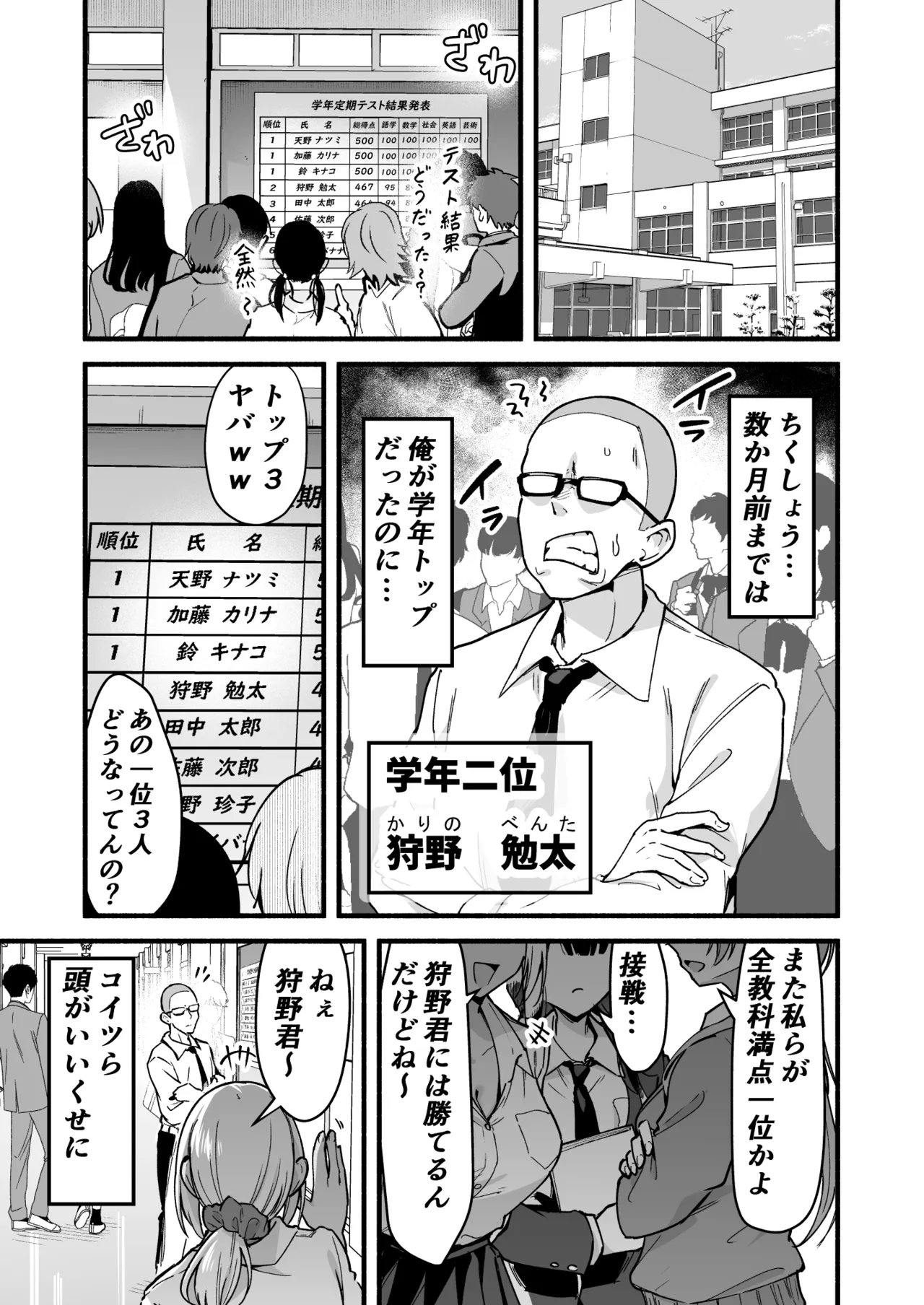 学年トップ3を俺のちんこでバカにする Page.2