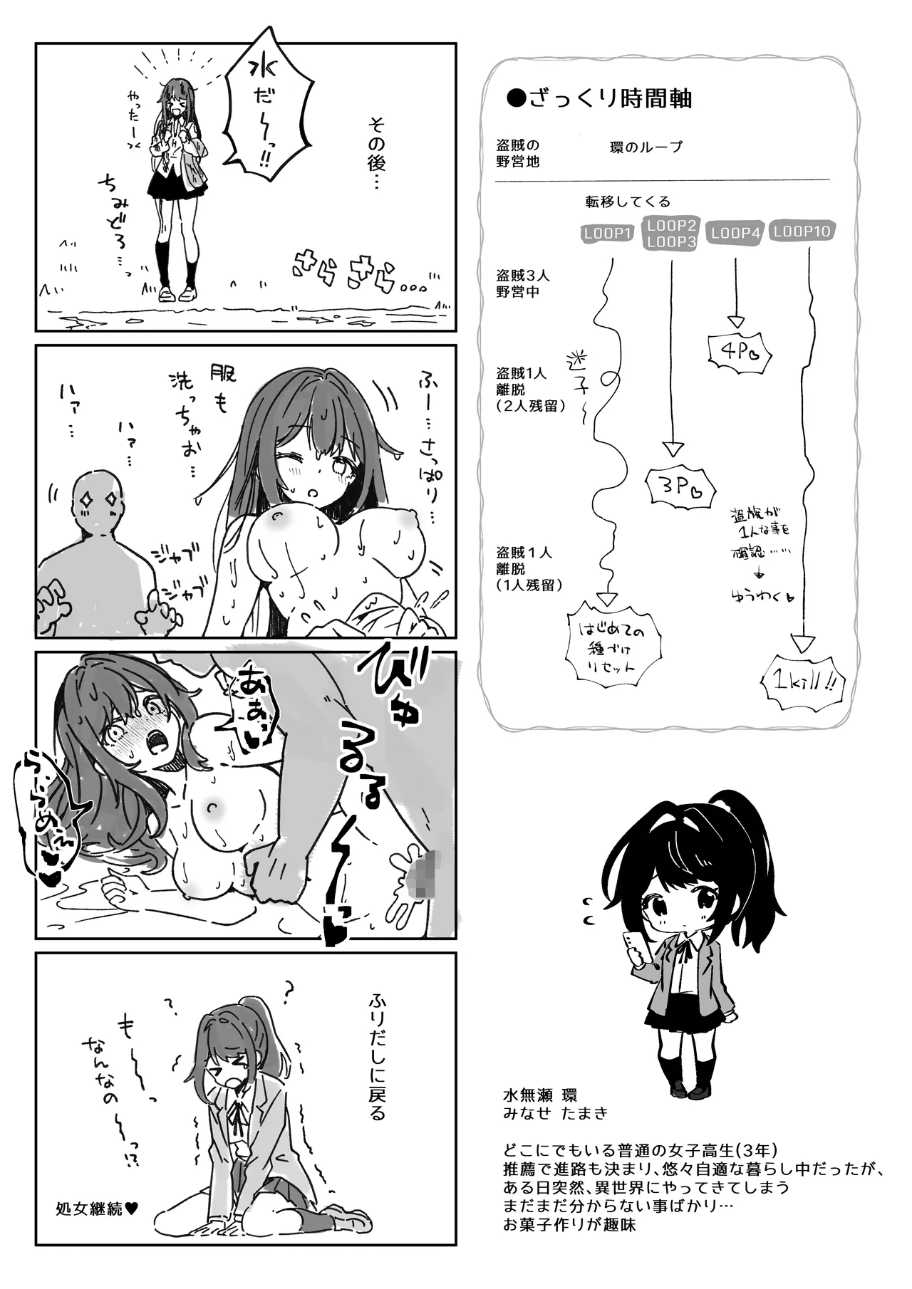 種付けリセット〜受精すると世界が巻き戻る異世界生活〜 Page.44