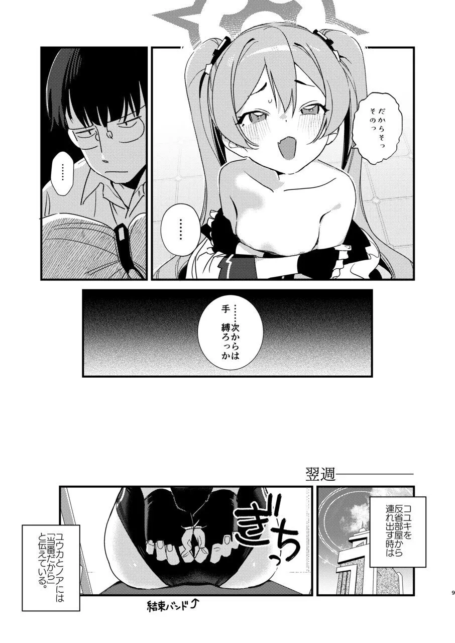 コユキは乳首責めされたがりっ ~反省するまでやめないでくださいっ~ Page.7