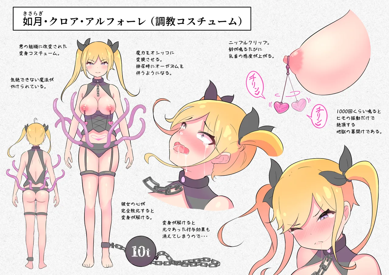 魔法少女は敵のアジトで調教されました Page.60
