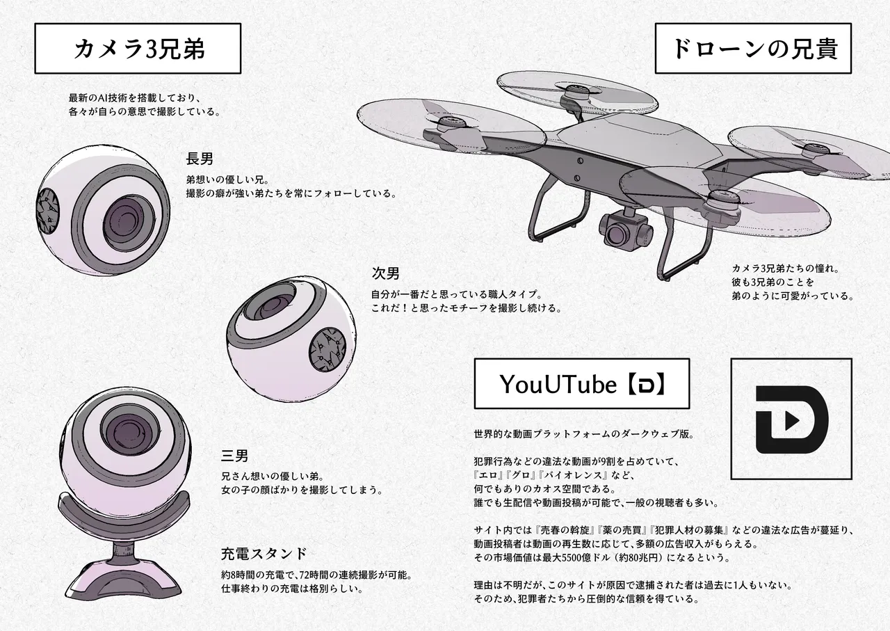 魔法少女は敵のアジトで調教されました Page.63