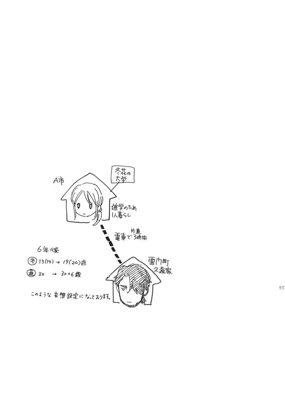 彼女の王国 +おまけ本 Page.44