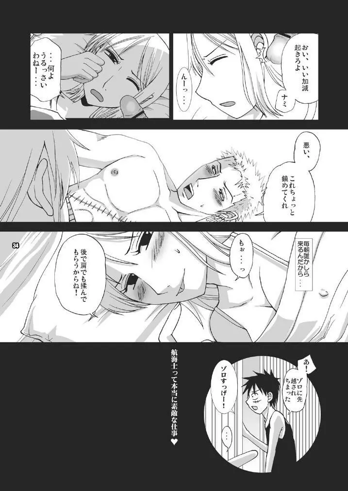 Sex Machine Page.34